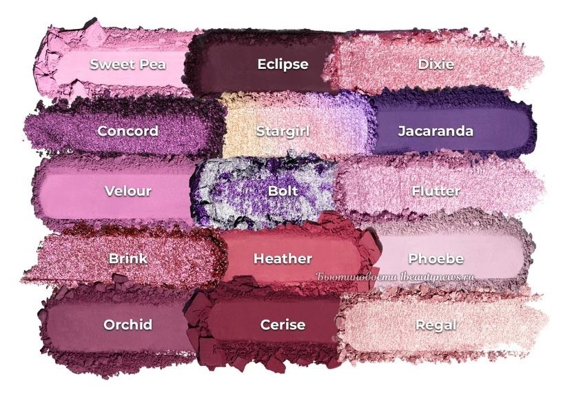 Natasha Denona Roxa Eyeshadow Palette Holiday 2024